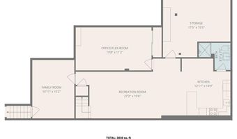 2 Oak Grove Blvd, North Providence, RI 02911