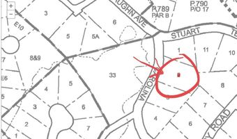CAROLINA Avenue lot 2, Bel Air, MD 21014