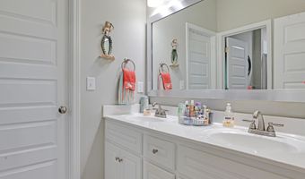 711 Argo Pass, Aiken, SC 29801