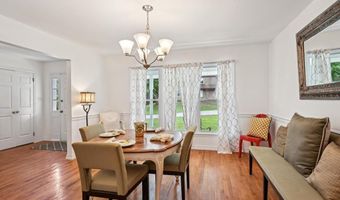 11 KENWICK Rd, Hockessin, DE 19707