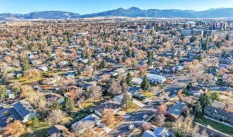 306 S 14th Ave, Bozeman, MT 59715