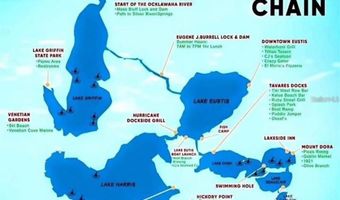 13426 PALM Dr, Astatula, FL 34705