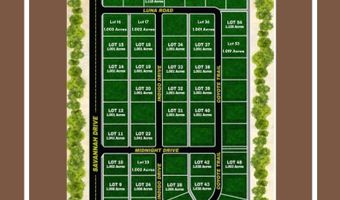 Lot 7 Desert Willow Estates, Artesia, NM 88210