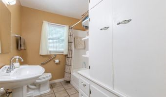 4082 Potomac Ave, Abilene, TX 79605