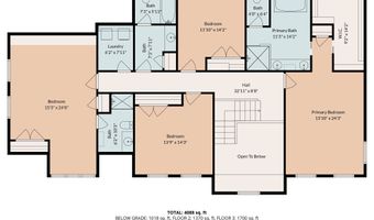 20 Bart Dr, Canton, CT 06019