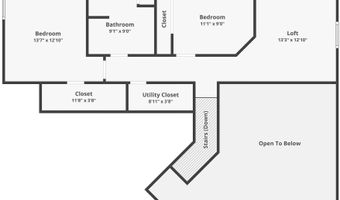 1294 N BLACKSTONE Dr, Chandler, AZ 85224