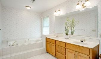 36 Kimwood Ct, Aiken, SC 29803