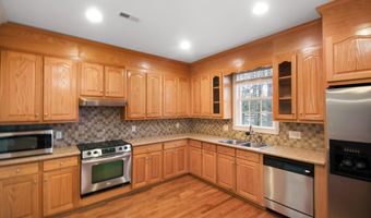 1964 White Rd, Camden, SC 29020