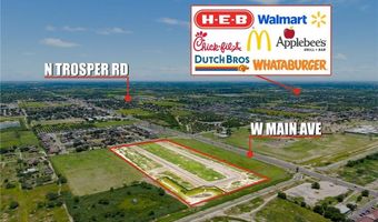 Los Ebanos Boulevard, Alton, TX 78574