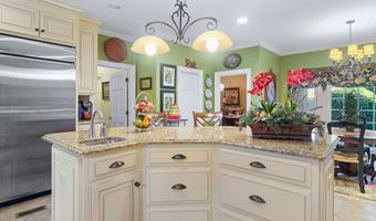 2307 Tara Dr, Albany, GA 31721