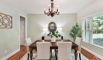 6500 Lynn Ave, Charlotte, NC 28226
