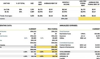 234 N Burlington Ave, Los Angeles, CA 90026