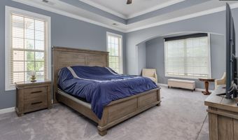 8 Wading Bird Loop, Blythewood, SC 29016