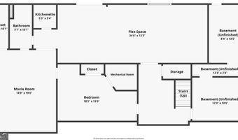 105 Moss Side, Athens, GA 30607