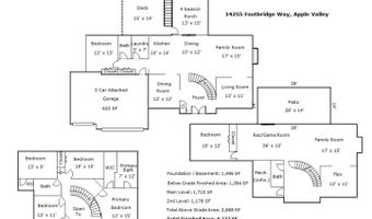 14255 Footbridge Way, Apple Valley, MN 55124