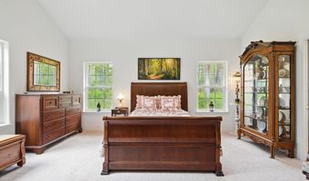 29808 N Caribou Ave, Athol, ID 83801