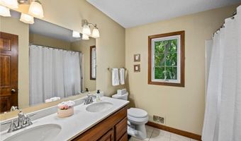 1724 Chatham Ave, Arden Hills, MN 55112