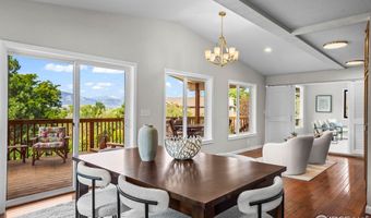 7745 Fairview Rd, Boulder, CO 80303