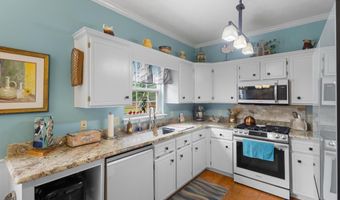 133 Sandstone Blvd, Aiken, SC 29803