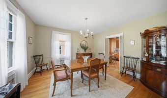 109 Euclid Ave, Albany, NY 12203