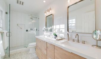 1015 Vereda Callada, Escondido, CA 92029