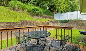 219 Buckingham Ct, Abingdon, VA 24210