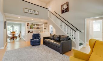 1337 Sunnyhill Dr, Camden, SC 29020