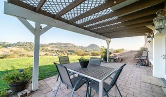 4782 Sleeping Indian Rd, Fallbrook, CA 92028