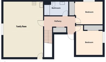 117 E Birchwood Dr, Brandon, SD 57005