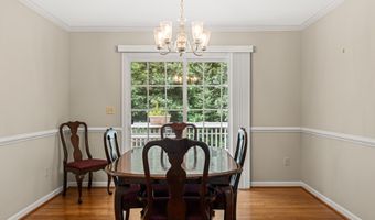 26 MAGNOLIA Ct, Barboursville, VA 22923
