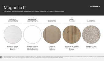 32425 Vine Ave SE, Black Diamond, WA 98010