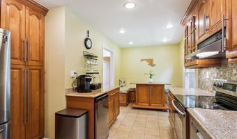 8600 FOX RUN, Potomac, MD 20854