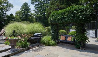 12215 DREWS Ct, Potomac, MD 20854