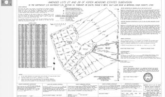 4330 N BLACKFOOT Dr, Alton, UT 84710