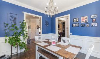 9110 TRINITY Dr, Amarillo, TX 79119