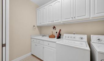 3335 Glenview Dr, Aiken, SC 29803