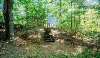 433 Foster Lake Rd, Blacksburg, SC 29702