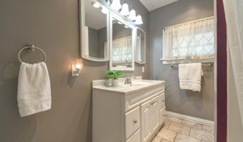 414 Lincoln St, Beatrice, NE 68310