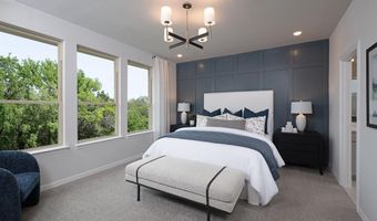 3213 Riverlawn Dr, Anna, TX 75409