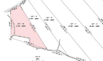 LOT10 Benton Hill Rd, Becket, MA 01223