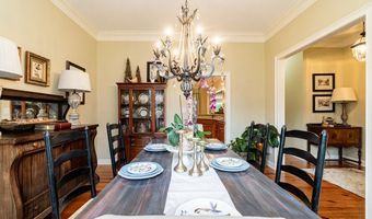 1200 River Pointe Dr, Albany, GA 31701