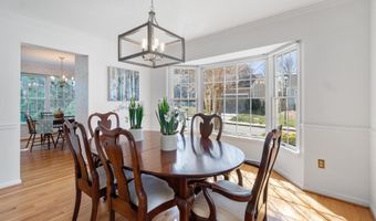 919 BERWICK Dr, Annapolis, MD 21403