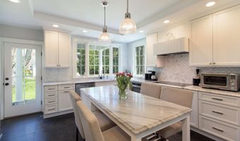 308 S Prospect St, Burlington, VT 05401