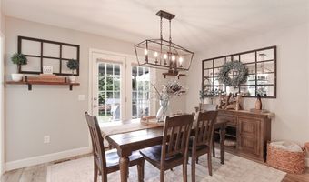 415 Serena Cir, Anderson, SC 29621
