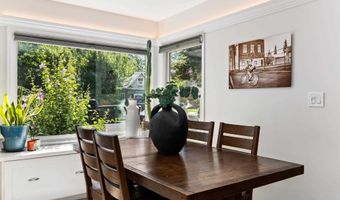 1811 N 14th, Boise, ID 83702
