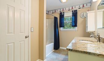 211 Gadwall Ln, Aiken, SC 29803