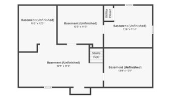 749 W Edgewood Ave, Indianapolis, IN 46217