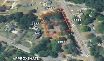 Main Street, Barnwell, SC 29812