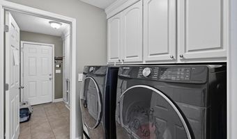 402 Bedford Pl, Brandon, MS 39047