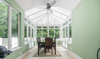 900 TUCKER Ln, Ashton, MD 20861